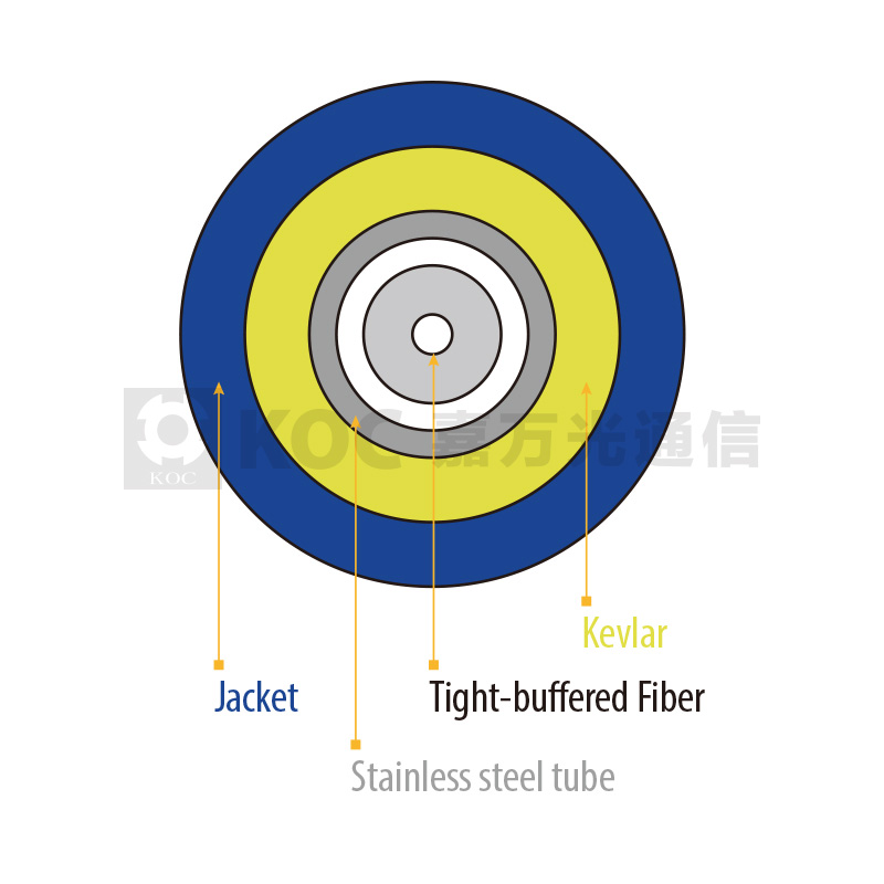 Simplex Flexible steel tube armored optical fiber cables